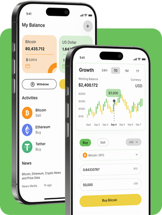 Interfaz de la plataforma Auromial Capital para trading que muestra información del mercado en tiempo real